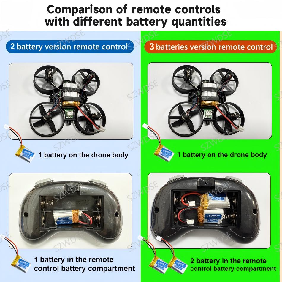 JJRC H36 ミニドローン 4ch 6軸ヘッドレスモード - Drone Aircraft Jjrc のレビューと価格