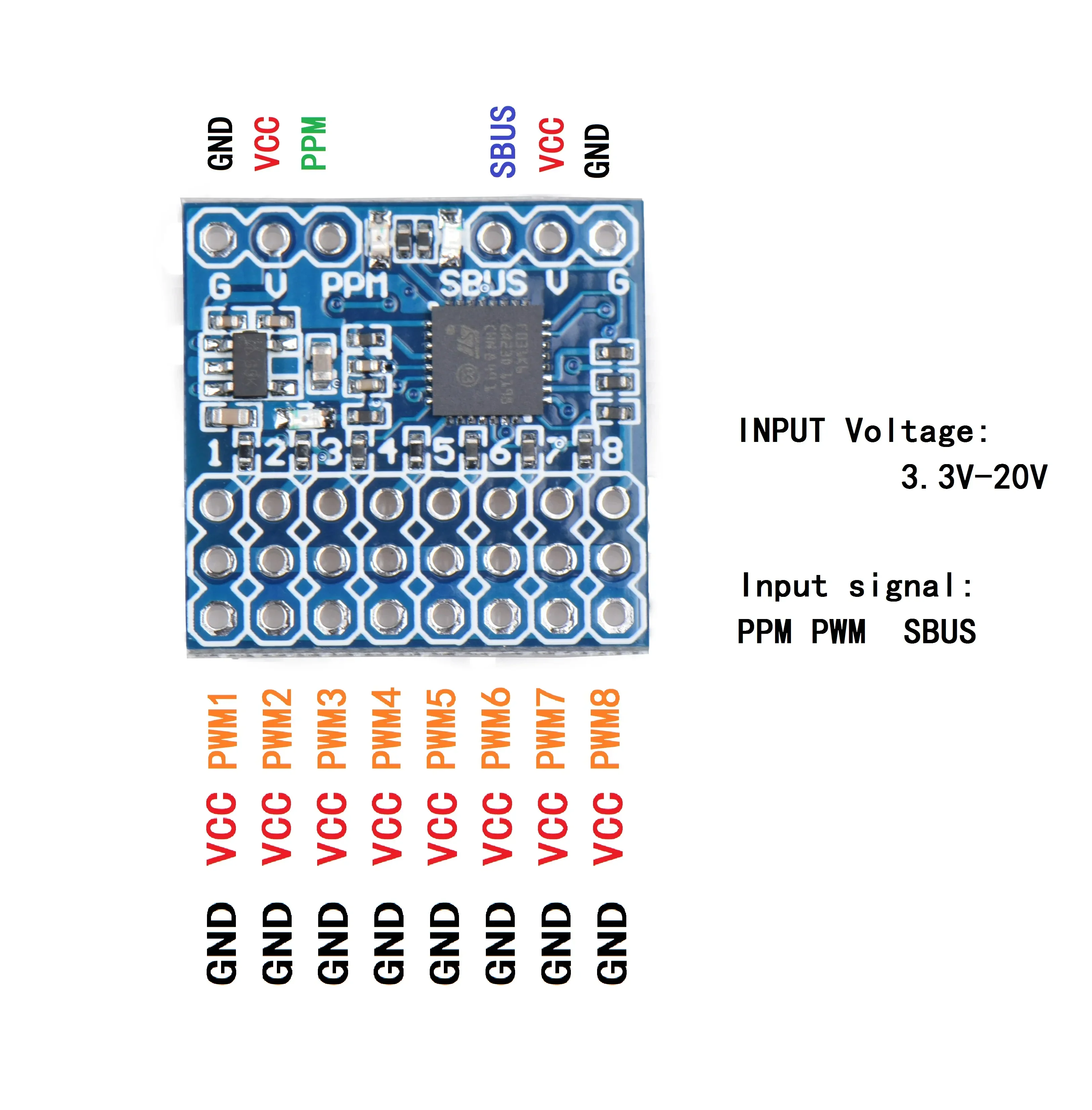 JHEMCU SPP 8CH信号コンバーター、SBUS PP - Frsky Receiver Module のレビューと価格