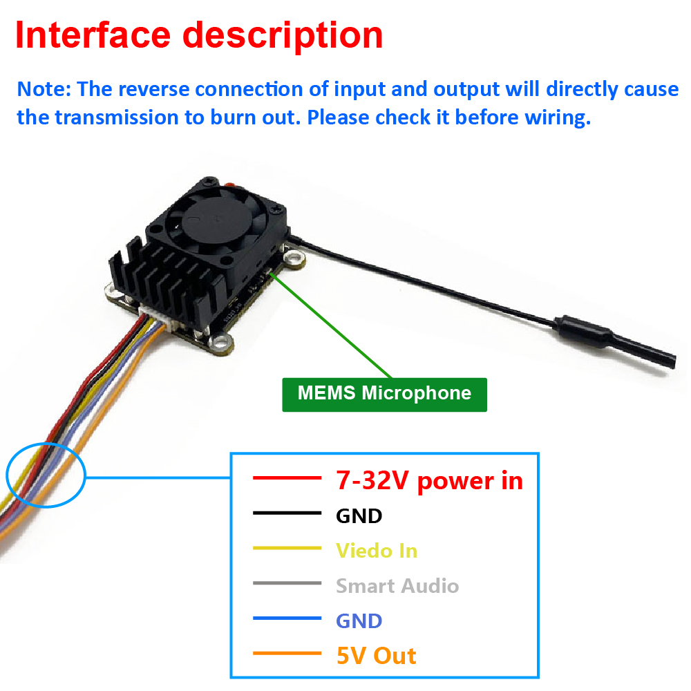 新しいアップグレード版 5.8Ghz 2W 調整可能なFPV - Vtx Video Transmitter のレビューと価格