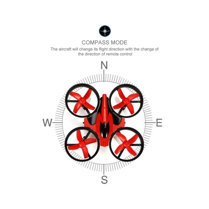 ミニ 2.4 グラム 4CH 4 軸ジャイロ NH-010  - Drone Aircraft Jjrc のレビューと価格