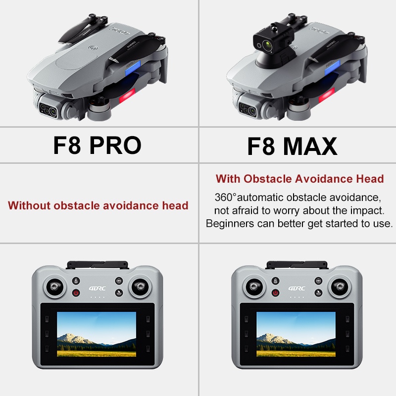 F8 MAX GPSドローン プロフェッショナル 8Kカメラ - Drone Rc Team City のレビューと価格