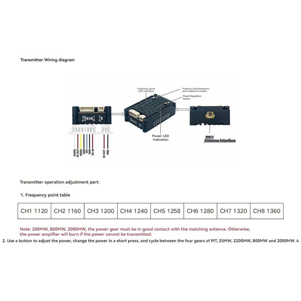 AS96-1.2G 2W VTX 8CH 2000Mw FP - Vtx Video Transmitter のレビューと価格