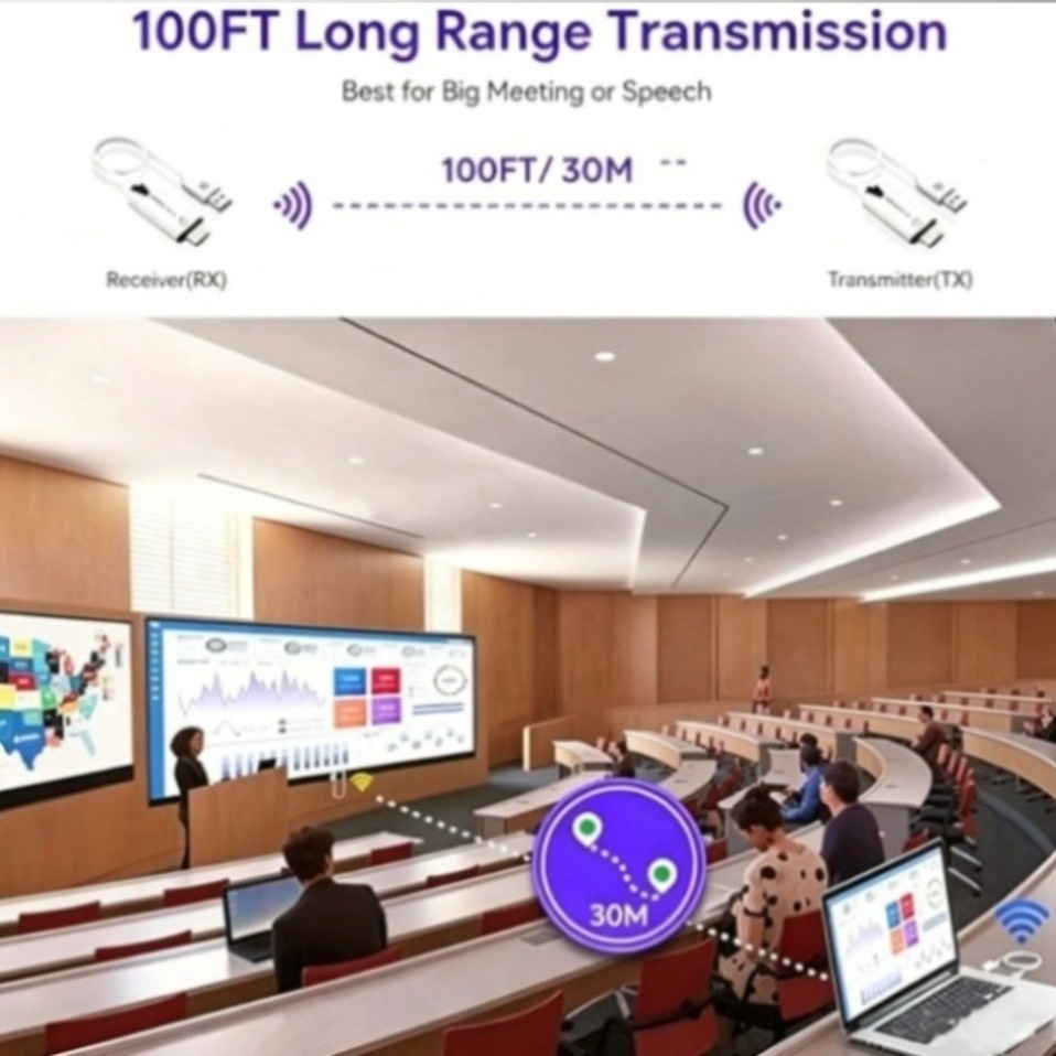 5G 1080P 30M HDMI 互換ビデオオーディオトラ - Vtx Video Transmitter のレビューと価格